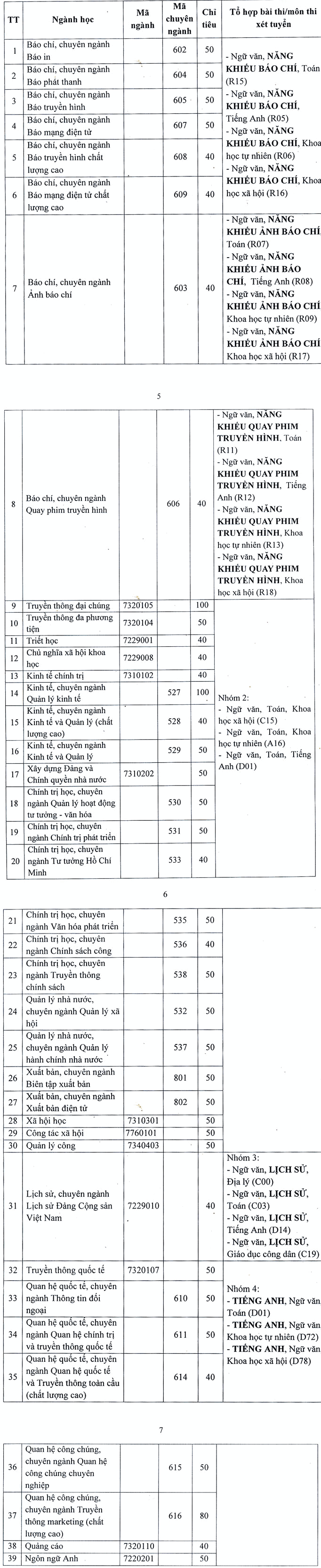 Ảnh đính kèm