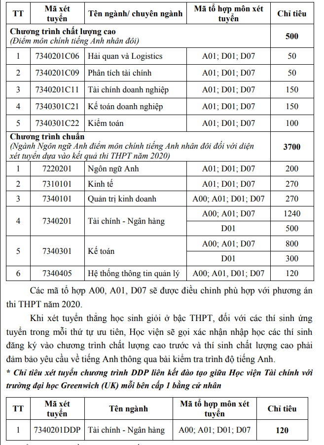 Ảnh đính kèm