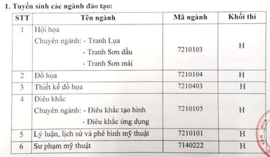 Ảnh đính kèm