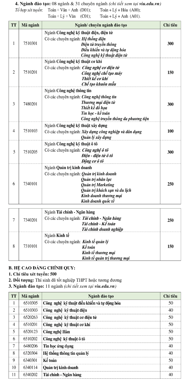 Ảnh đính kèm