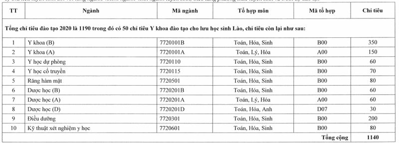 Ảnh đính kèm