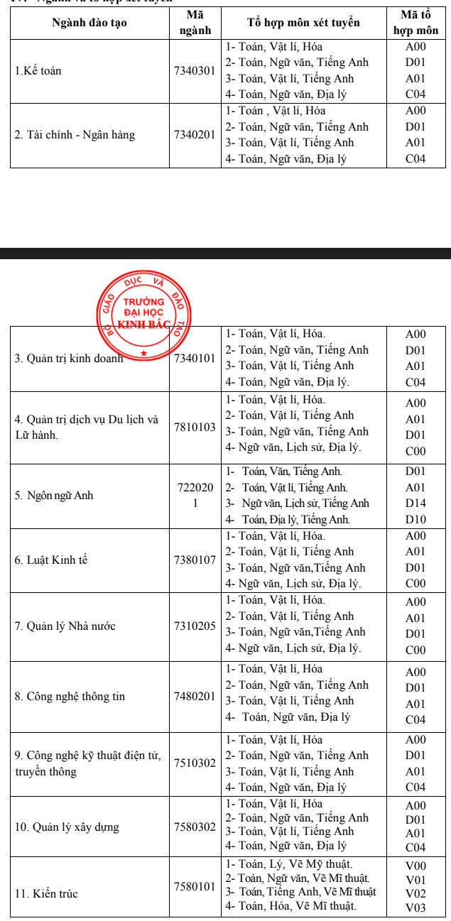 Ảnh đính kèm