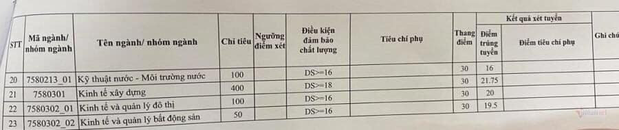 Ảnh đính kèm