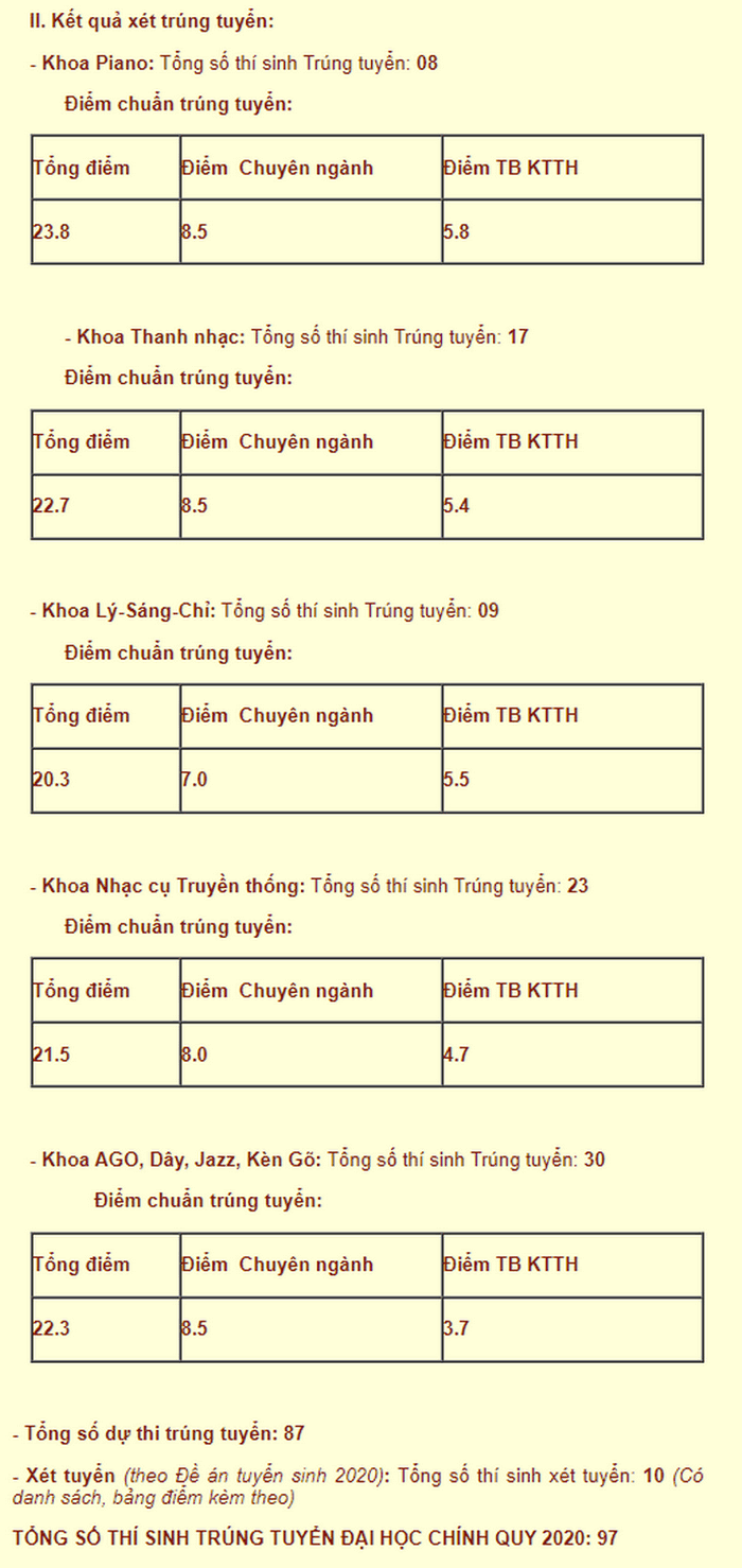 Ảnh đính kèm