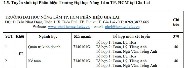 Ảnh đính kèm
