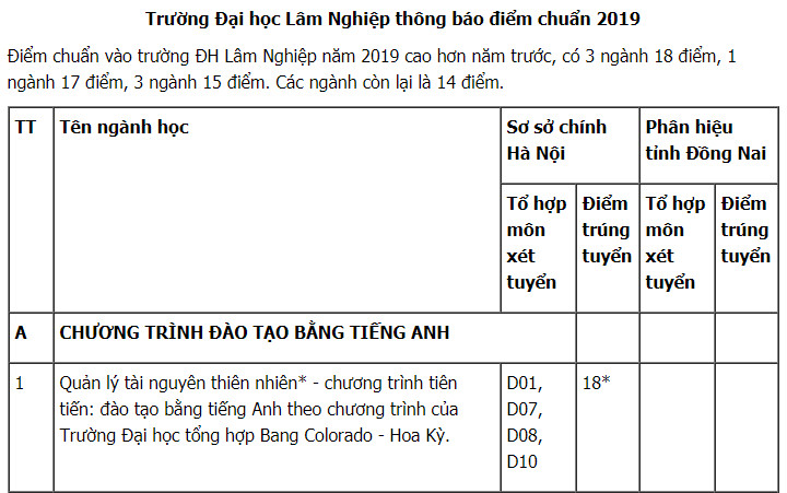 Ảnh đính kèm