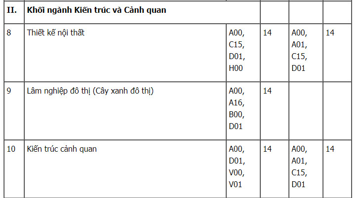 Ảnh đính kèm
