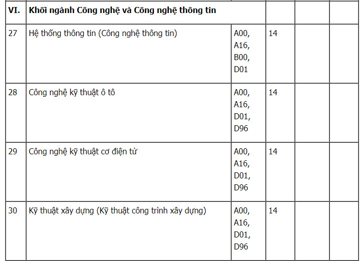 Ảnh đính kèm