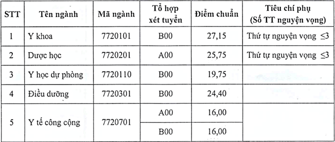 Ảnh đính kèm