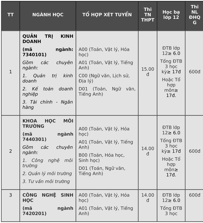 Ảnh đính kèm