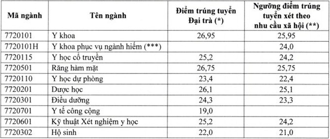 Ảnh đính kèm