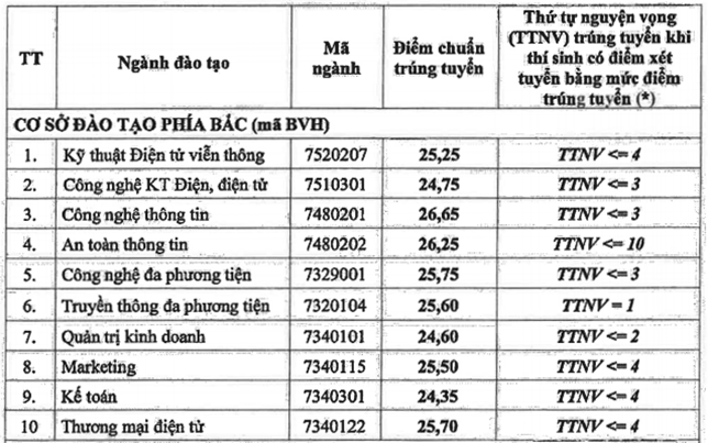 Ảnh đính kèm