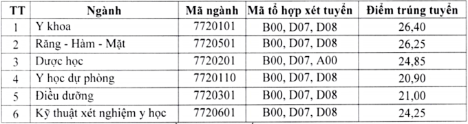 Ảnh đính kèm
