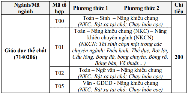 Ảnh đính kèm