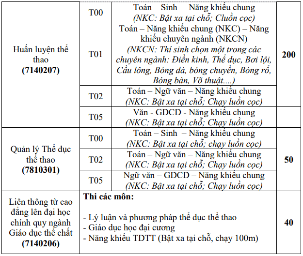 Ảnh đính kèm
