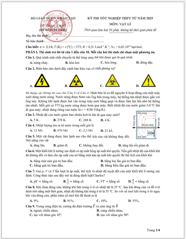 Đề tham khảo thi tốt nghiệp THPT môn Vật lí năm 2025