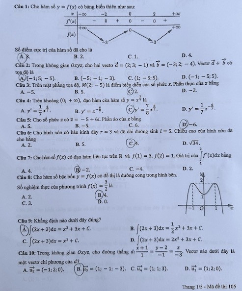 Đáp án đề thi môn Toán mã đề 105 - Tốt nghiệp THPT 2024