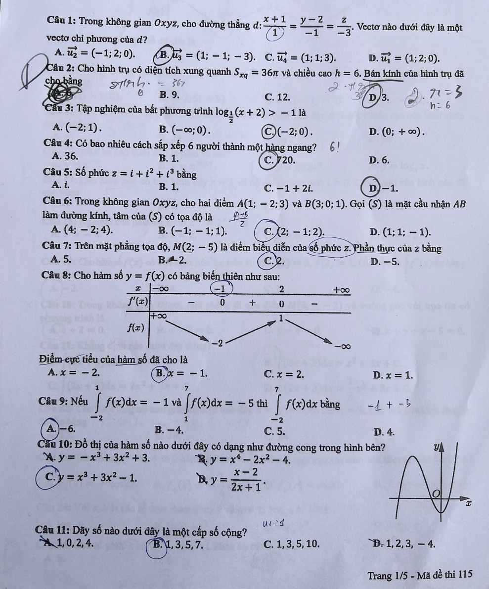 Đáp án đề thi môn Toán mã đề 115 - Tốt nghiệp THPT 2024