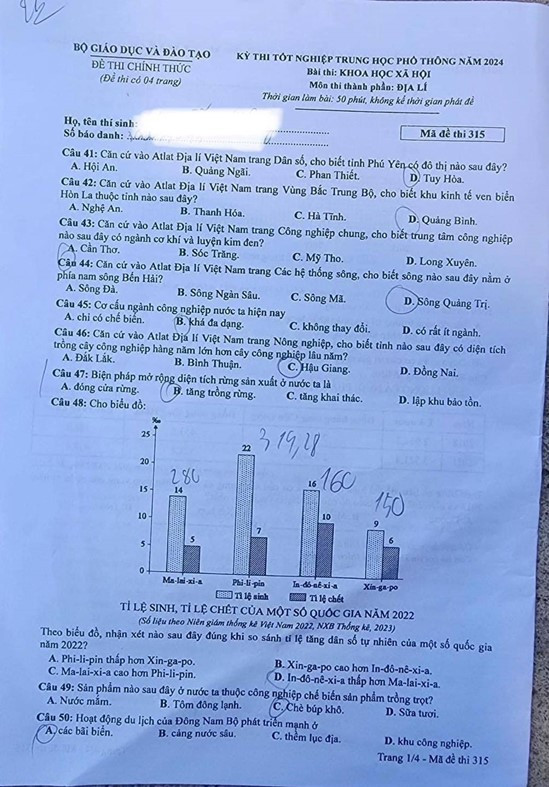 (Chính thức) Đáp án đề thi tốt nghiệp THPT môn Địa lý năm 2024 full 24 mã đề