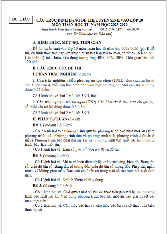 Đề tham khảo tuyển sinh lớp 10 THPT môn Toán năm 2025 sở GD&ĐT Đồng Nai