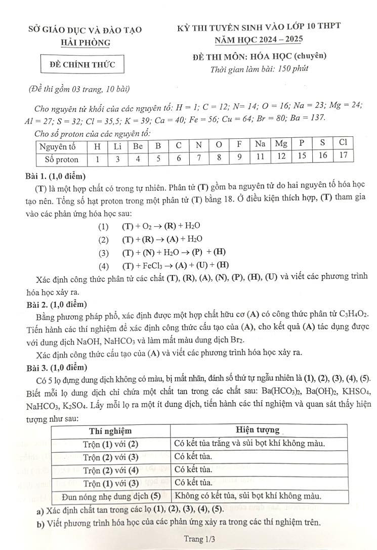 Đề thi vào 10 chuyên hóa Sở GD ĐT Hải Phòng  năm 2024 có đáp án