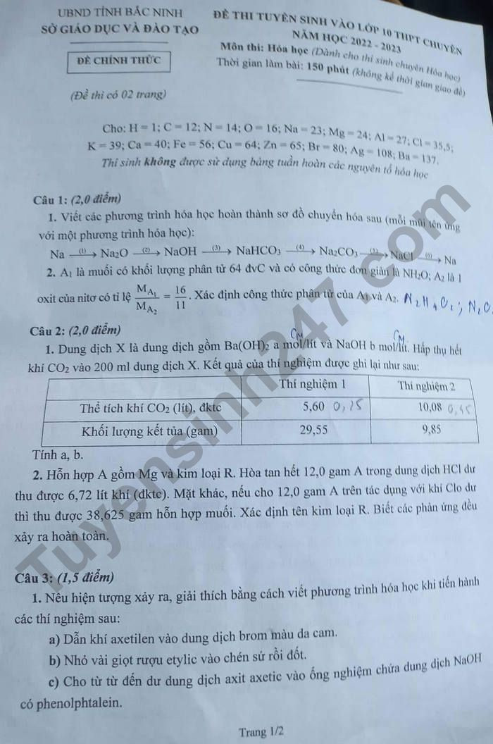 Đề thi vào 10 chuyên hóa Sở GD ĐT Bắc Ninh năm 2022 có đáp án
