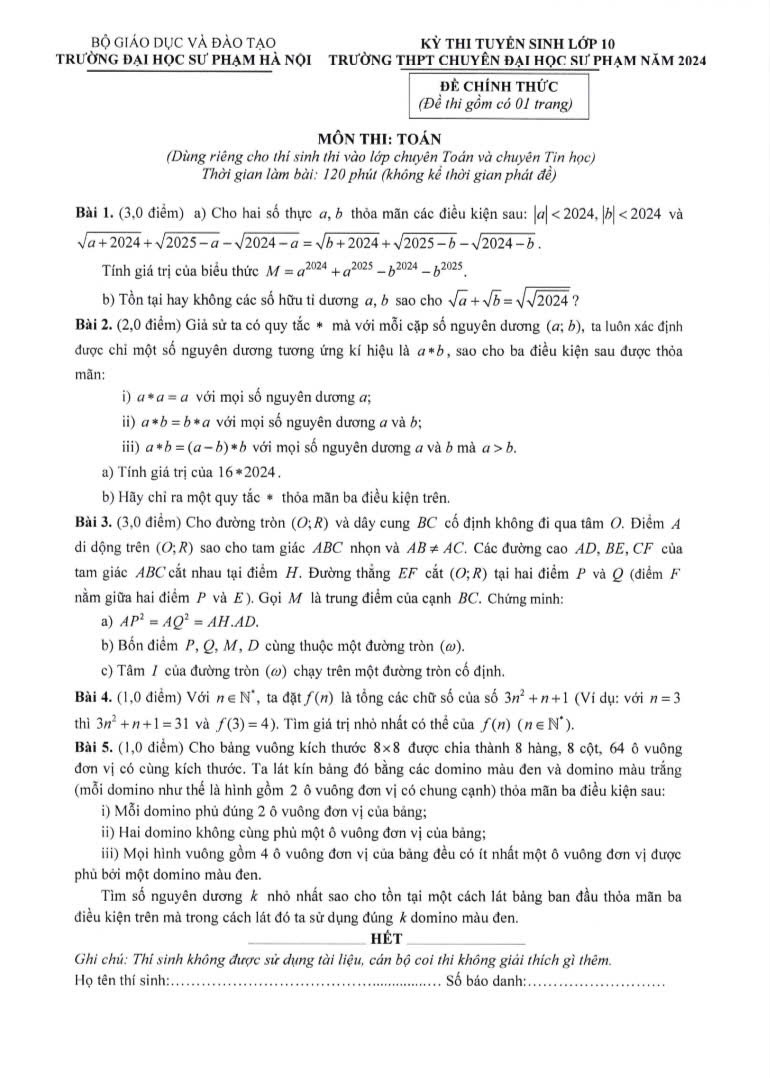 Đề thi vào 10 môn Toán trường THPT chuyên ĐHSP năm 2024 có đáp án