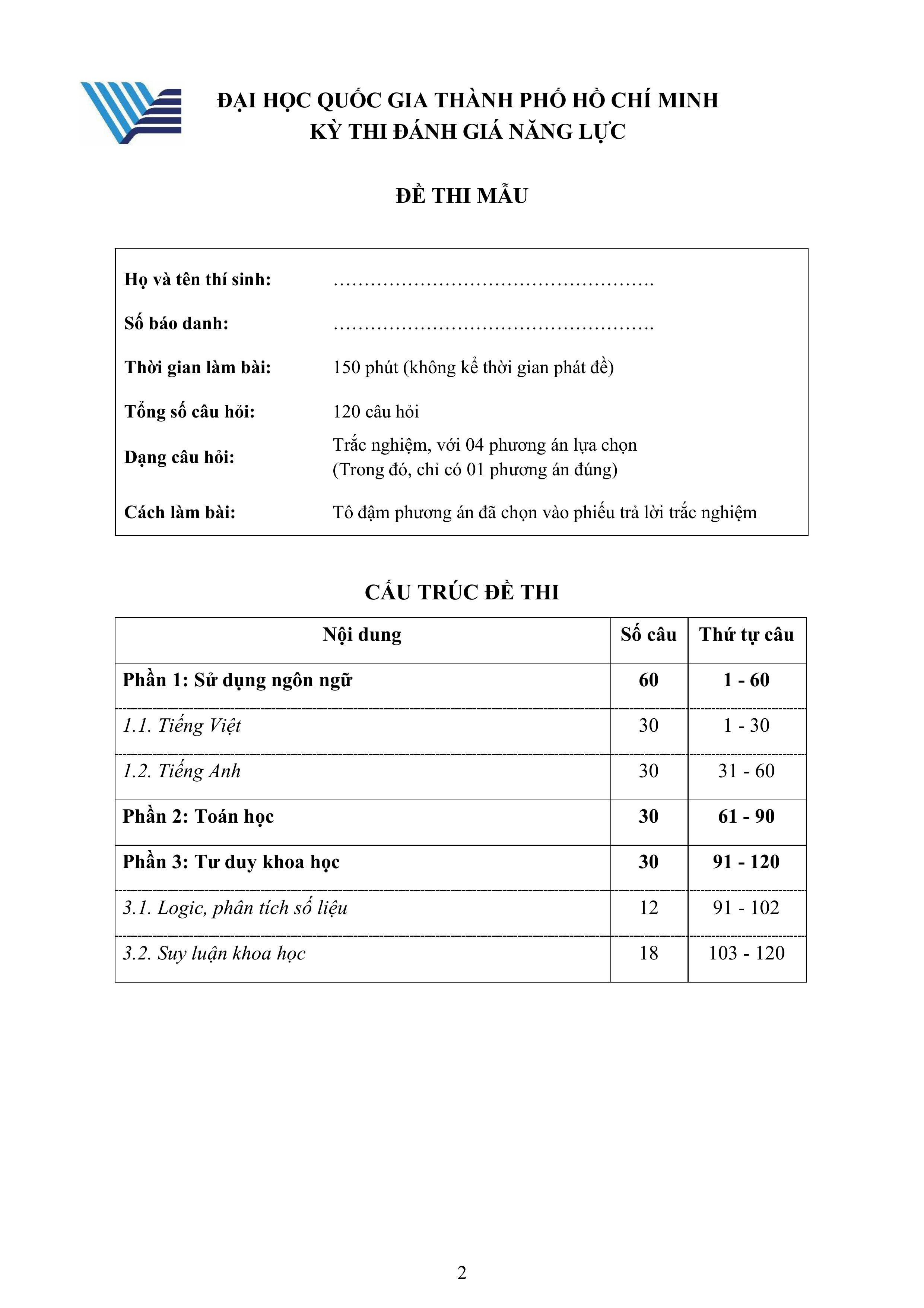 Đề minh họa thi Đánh giá năng lực Đại học Quốc gia thành phố Hồ Chí Minh năm 2025