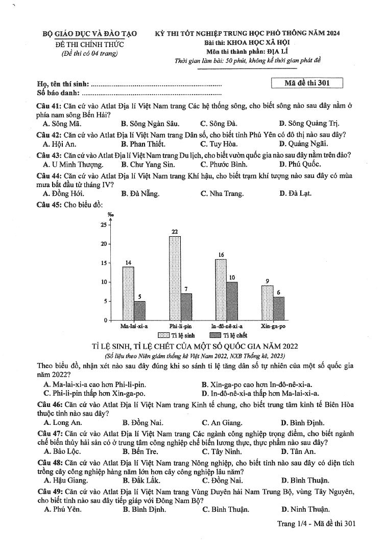 Đáp án đề thi môn Địa mã đề 301 - Tốt nghiệp THPT 2024