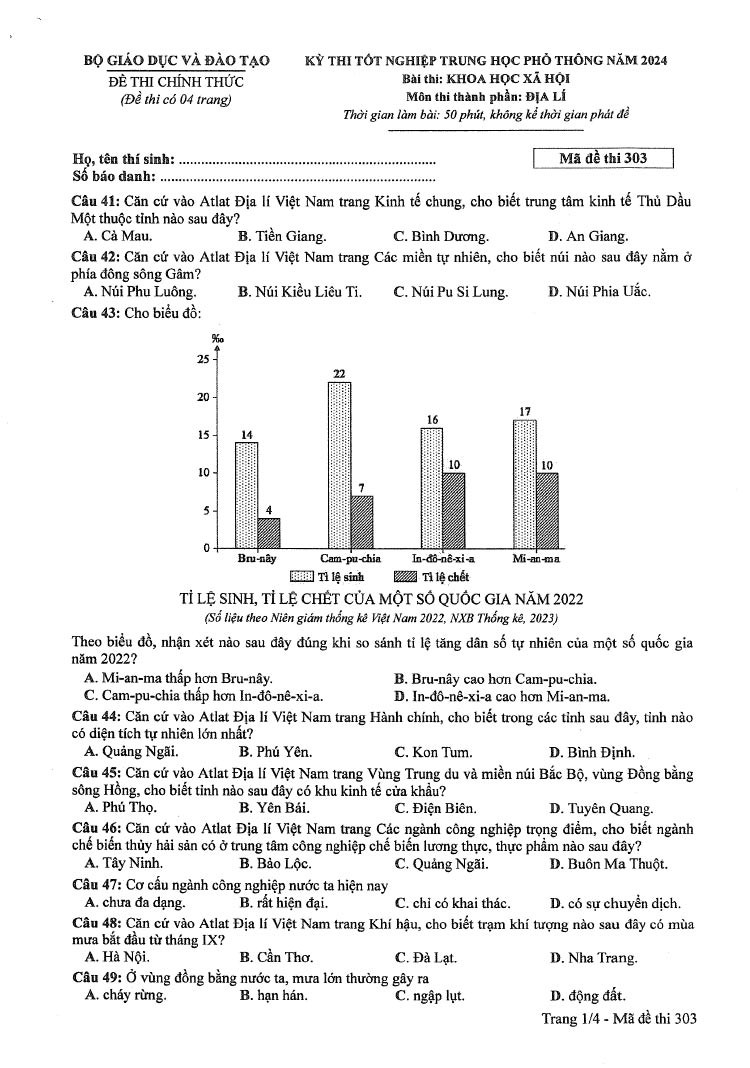 Đáp án đề thi môn Địa mã đề 303 - Tốt nghiệp THPT 2024