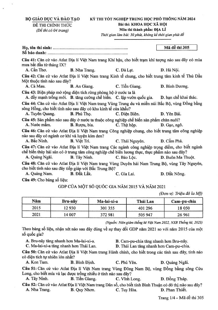 Đáp án đề thi môn Địa mã đề 305 - Tốt nghiệp THPT 2024
