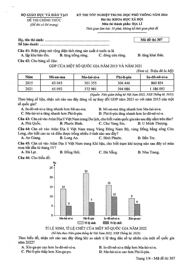 Đáp án đề thi môn Địa mã đề 307 - Tốt nghiệp THPT 2024