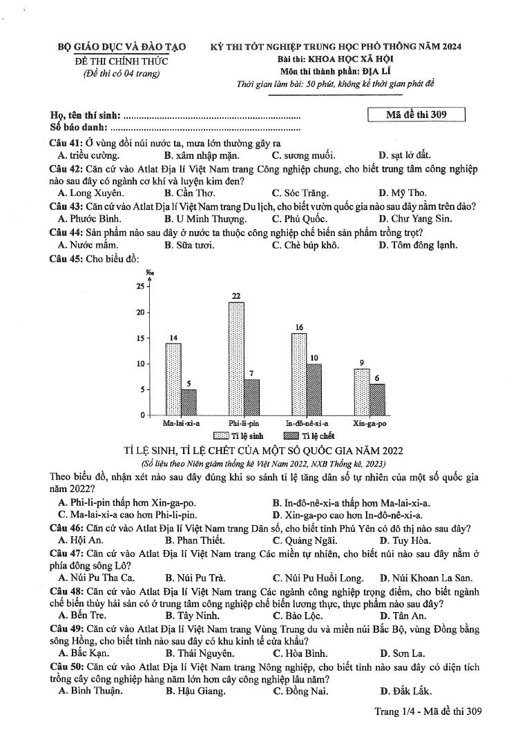 Đáp án đề thi môn Địa mã đề 309 - Tốt nghiệp THPT 2024