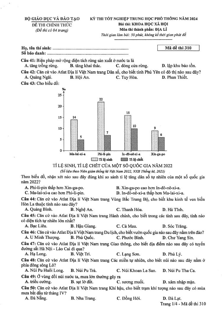 Đáp án đề thi môn Địa mã đề 310 - Tốt nghiệp THPT 2024