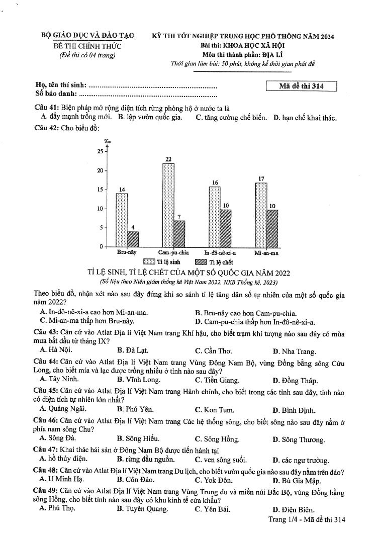 Đáp án đề thi môn Địa mã đề 314 - Tốt nghiệp THPT 2024