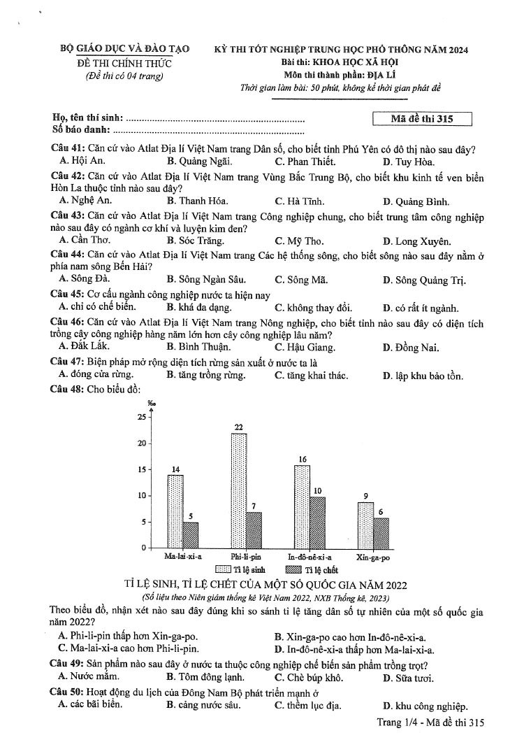 Đáp án đề thi môn Địa mã đề 315 - Tốt nghiệp THPT 2024