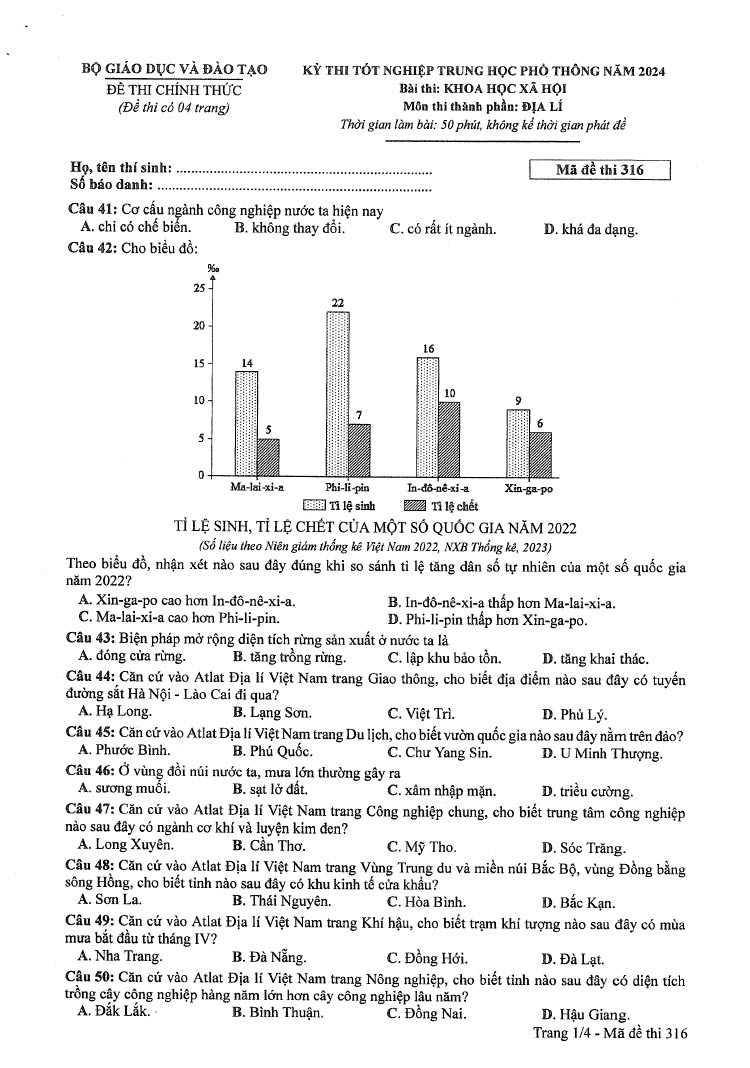 Đáp án đề thi môn Địa mã đề 316 - Tốt nghiệp THPT 2024