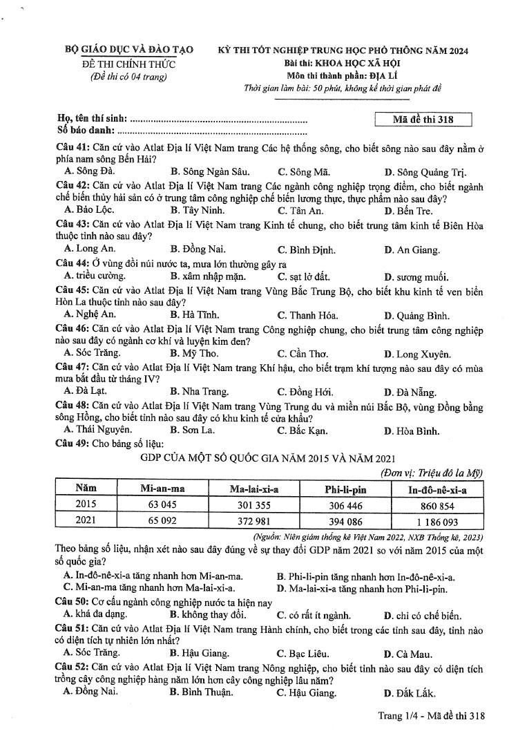 Đáp án đề thi môn Địa mã đề 318 - Tốt nghiệp THPT 2024
