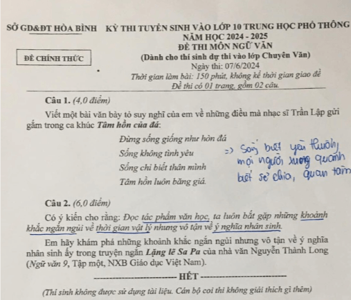 Đề thi vào 10 chuyên văn Sở GD ĐT Hòa Bình năm 2024 có đáp án
