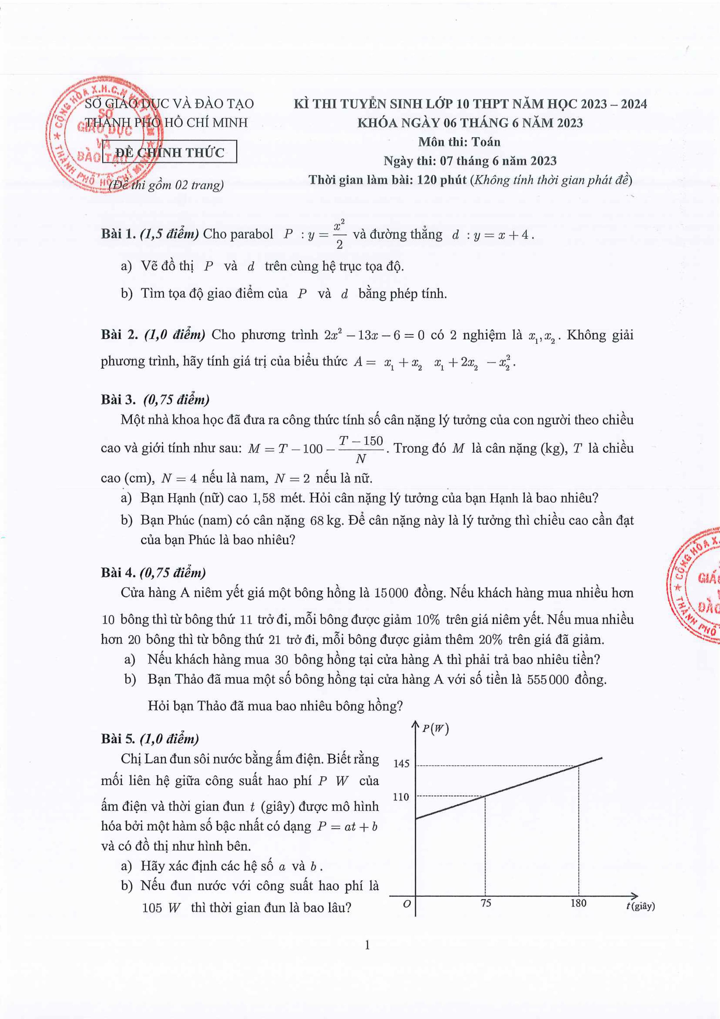 Đề thi chính thức vào 10 môn toán thành phố Hồ Chí Minh năm 2023 có đáp án