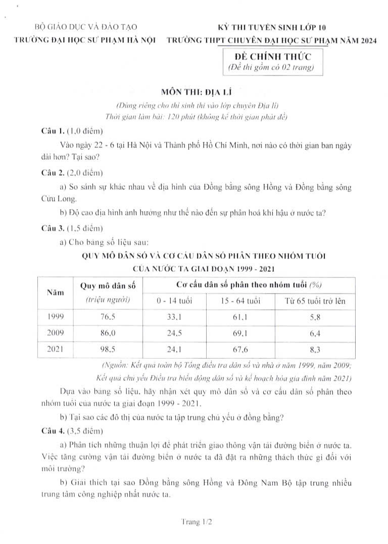 Đề thi vào 10 môn địa trường THPT chuyên ĐHSP năm 2024 có đáp án