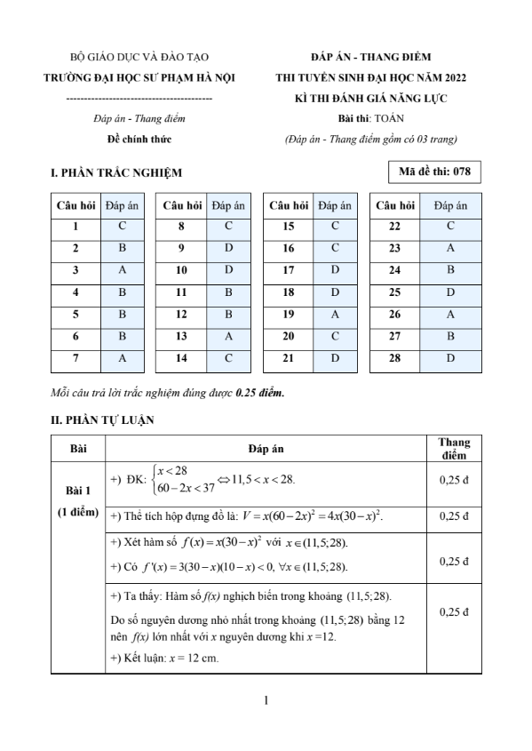 Đề thi đánh giá năng lực môn toán Đại học Quốc Gia Hà Nội năm 2022