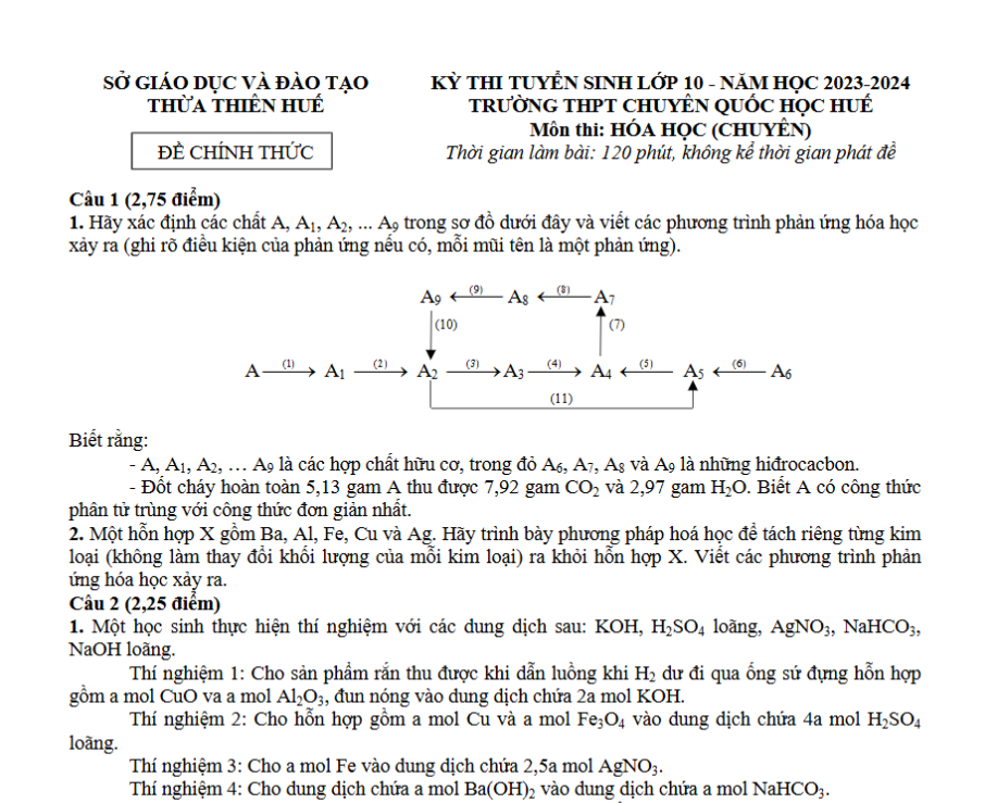 Đề thi vào 10 chuyên hóa Sở GD ĐT Huế năm 2023 có đáp án