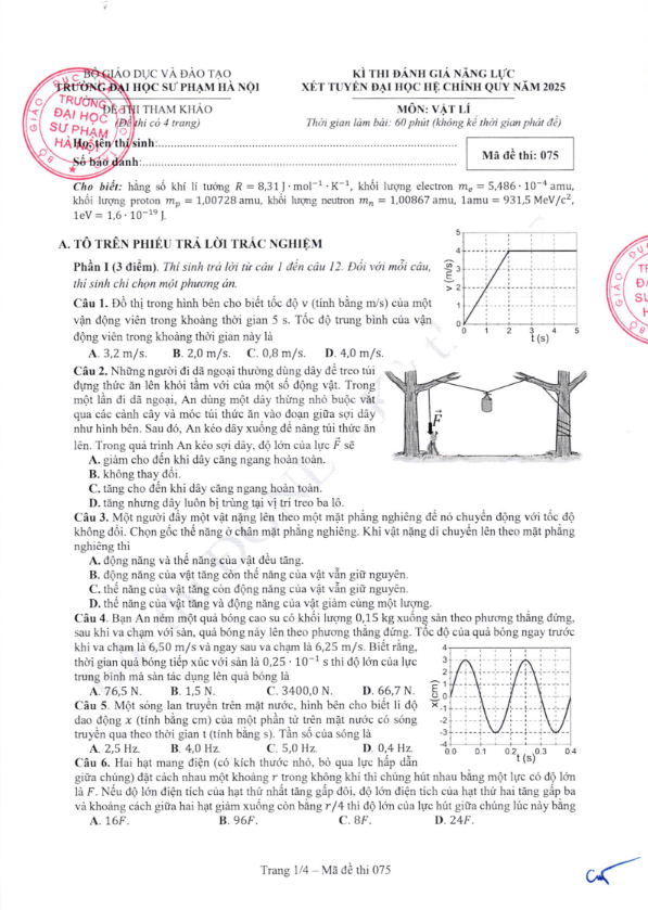Đề minh họa môn lý Đánh giá năng lực ĐH Sư phạm Hà Nội 2025