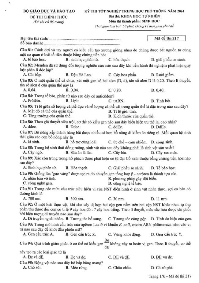 Đáp án đề thi môn Sinh Học mã đề 217 - Tốt nghiệp THPT 2024