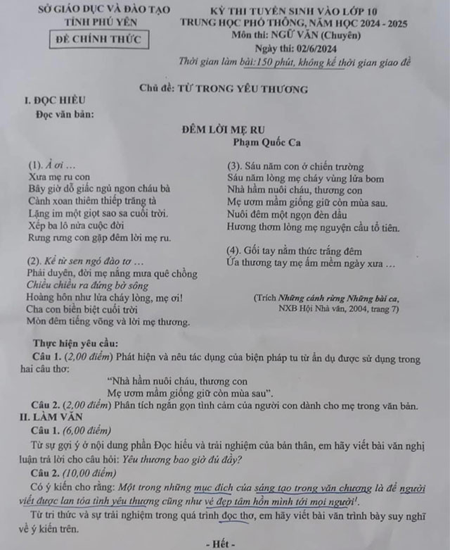 Đề thi vào 10 chuyên văn Sở GD ĐT Phú Yên năm 2024 có đáp án