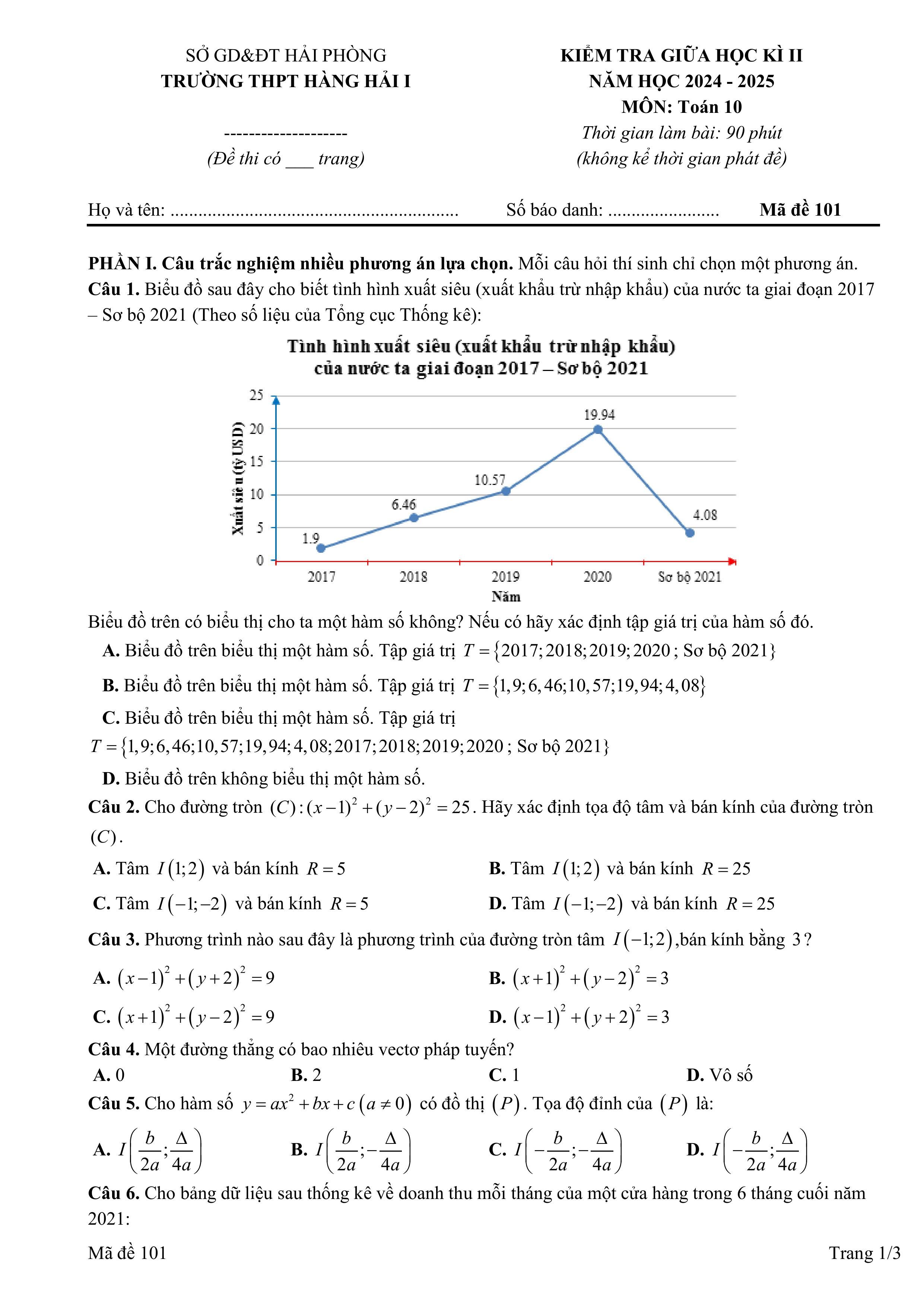 Đề thi Giữa kì 2 Toán 10 trường THPT Hàng Hải 1 (Hải Phòng) năm 2024–2025