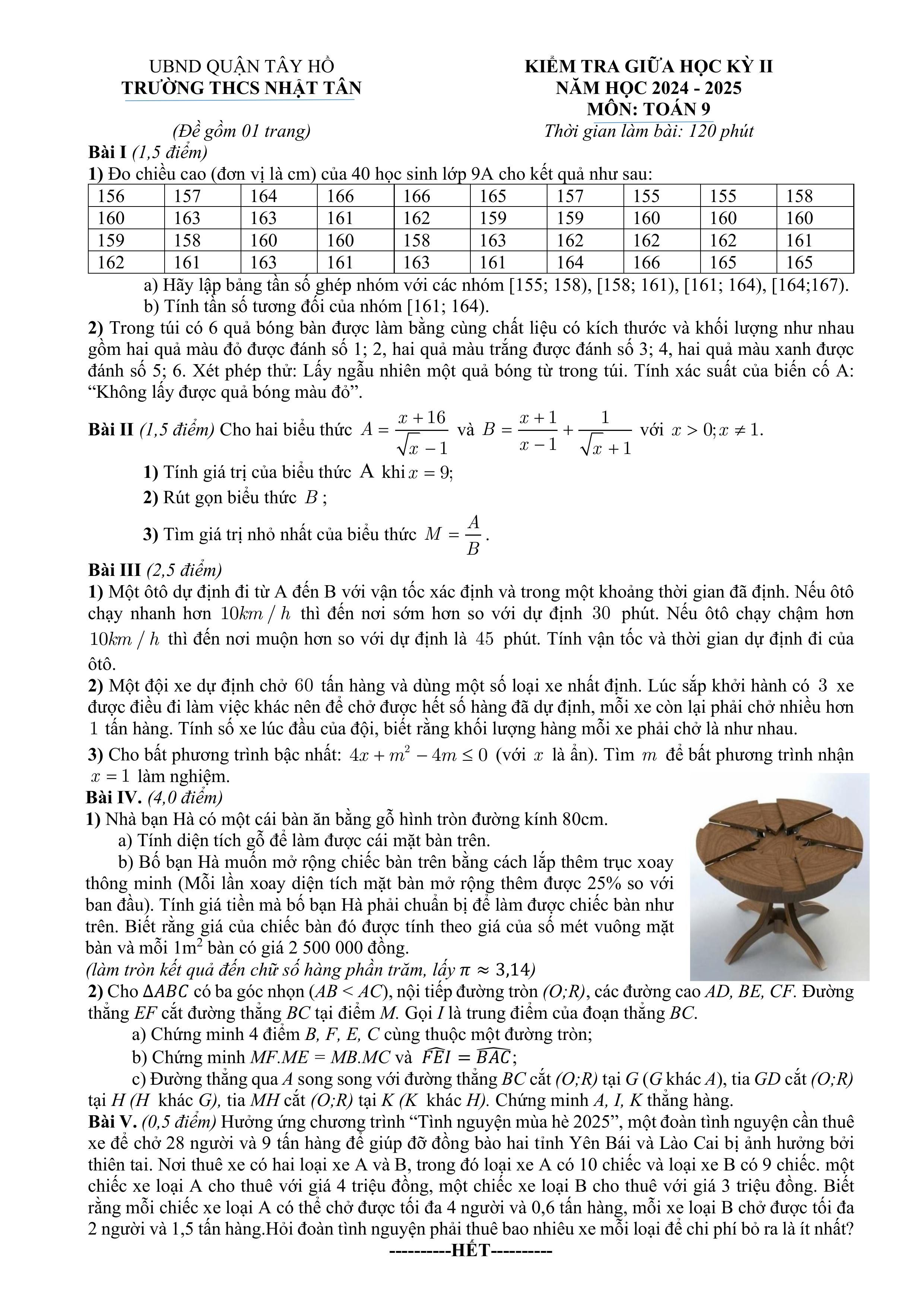 Đề thi Giữa kì 2 Toán 9 trường THCS Nhật Tân (Hà Nội) năm 2024–2025