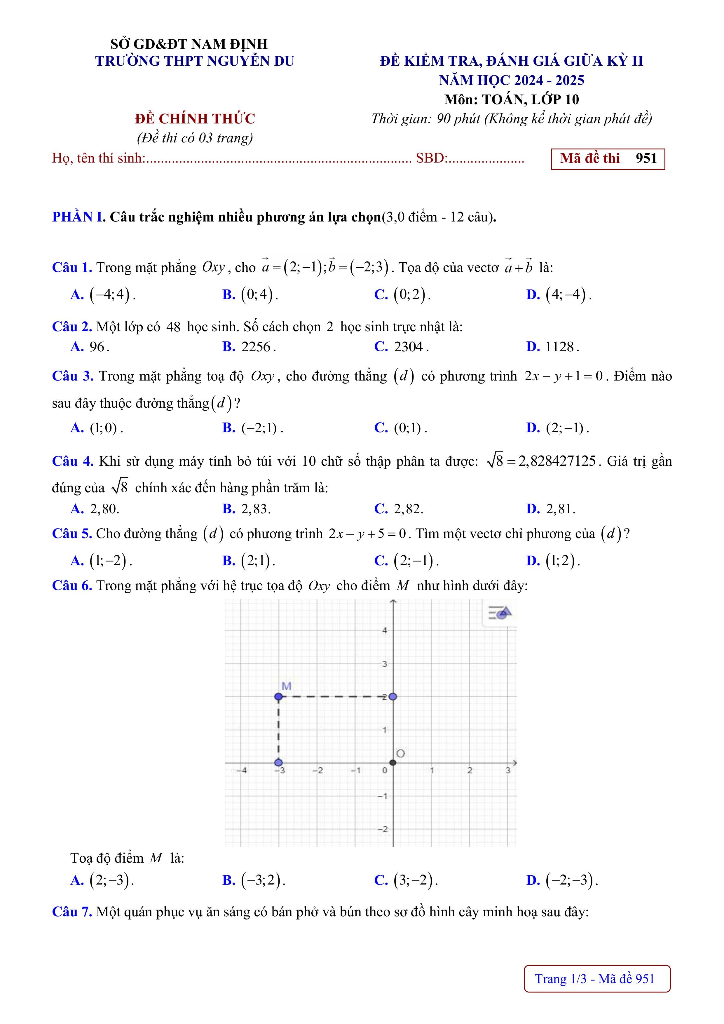 Đề thi Giữa kì 2 Toán 10 trường THPT Nguyễn Du (Nam Định) năm 2024–2025