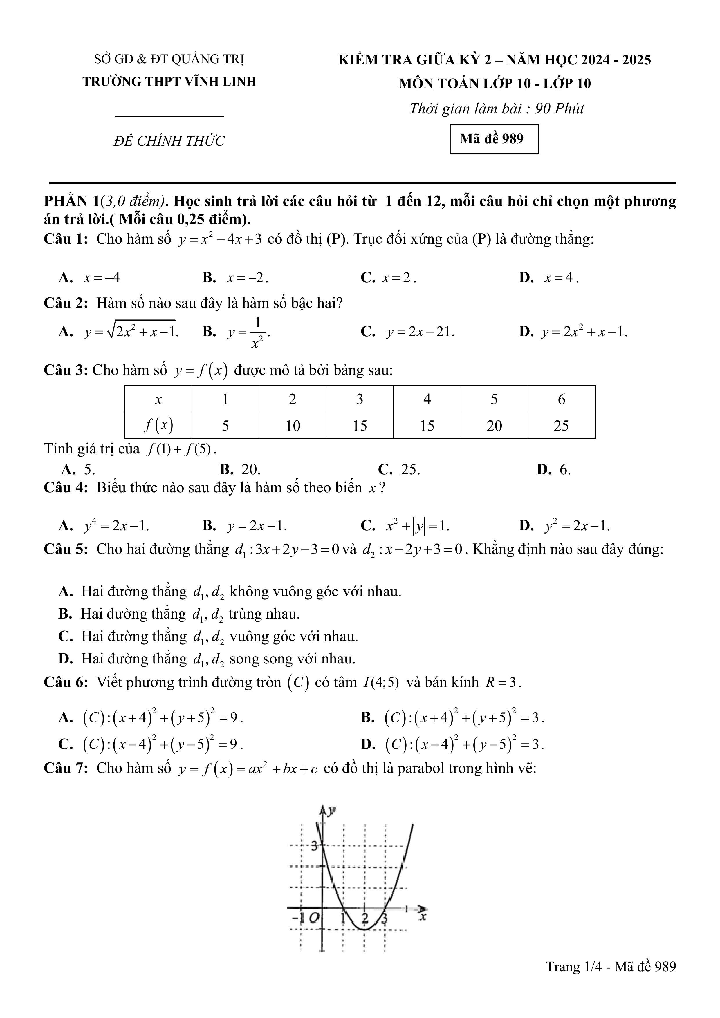 Đề thi Giữa kì 2 Toán 10 trường THPT Vĩnh Linh (Quảng Trị) năm 2024–2025